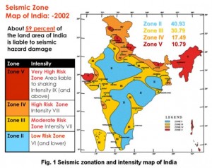 Seismic Zone India