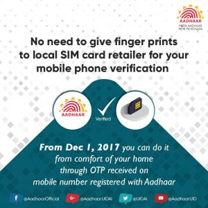Aadhaar-Mobile linking