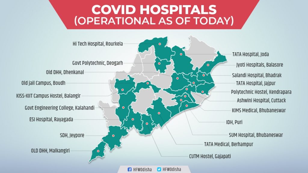 List Of Corona Virus Covid 19 Hospitals In Odisha Latest With