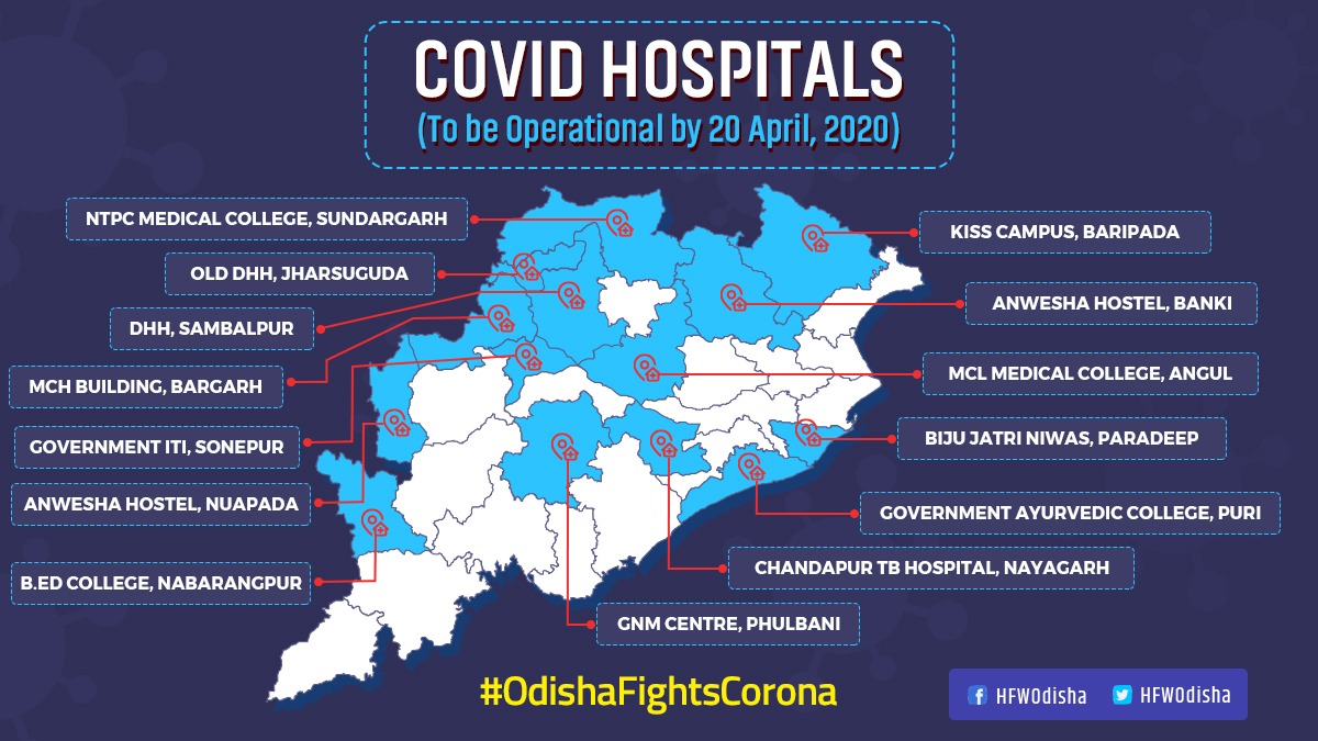 List Of Corona Virus Covid 19 Hospitals In Odisha Latest With