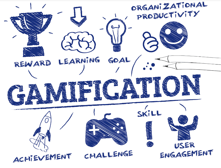Gamification Theory