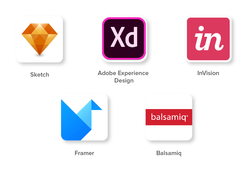 Prototyping Tools